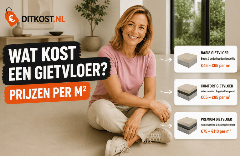 Persoon zittend op een beige gietvloer in een moderne woonkamer met overzicht van gietvloerprijzen per vierkante meter.