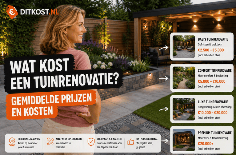 Persoon kijkt naar een gerenoveerde tuin met terras, beplanting en overkapping terwijl de gemiddelde kosten van een tuinrenovatie worden weergegeven.